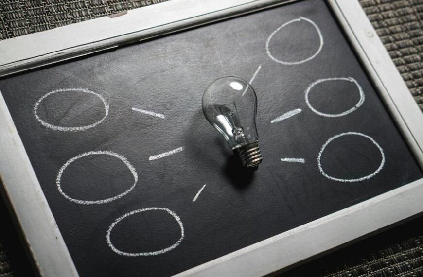 commercial operations analysis report