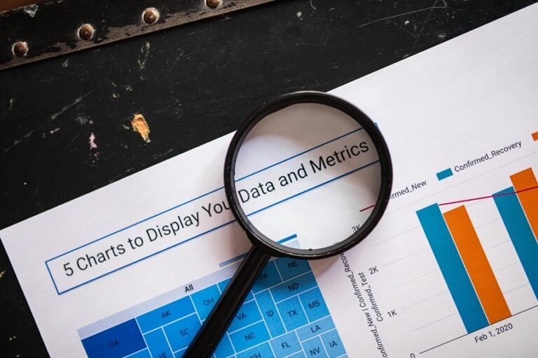 corporate data metrics review