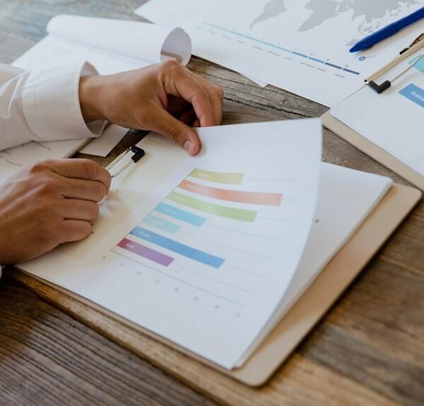 enterprise market review summary