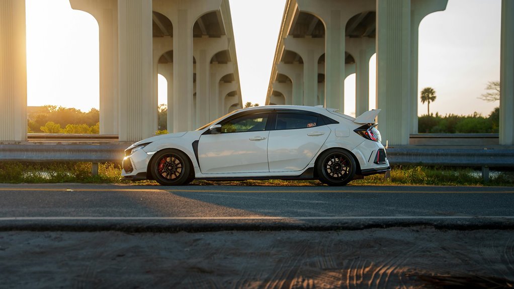 industry performance analysis overview