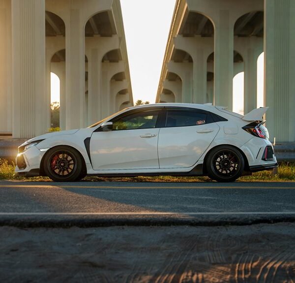 industry performance overview report