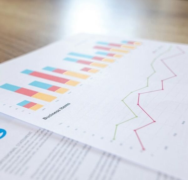 market and operations summary