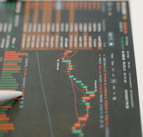 market trends and indicators