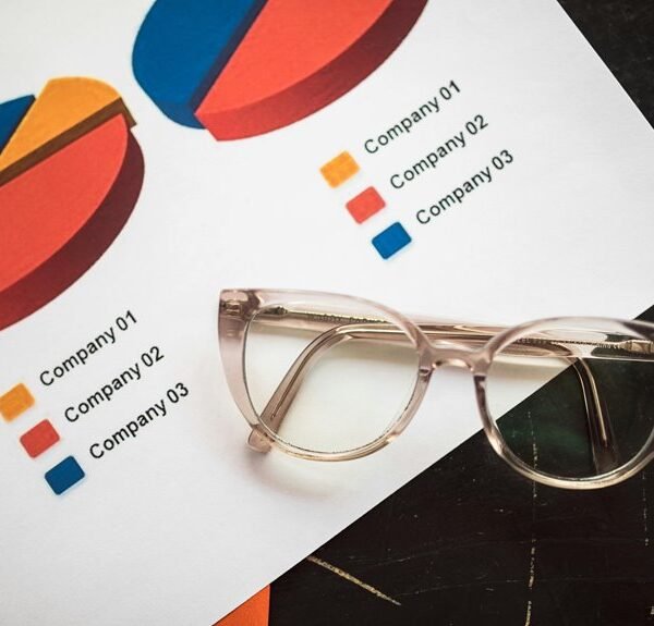 operational metrics insights overview