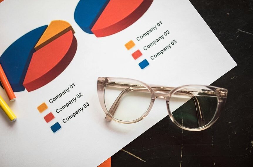 operational metrics insights overview