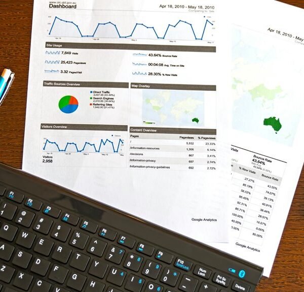 sector performance analysis report