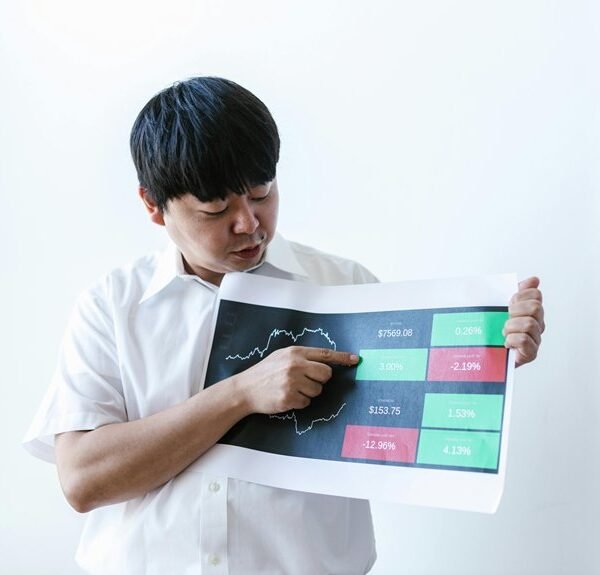 analysis of specific number