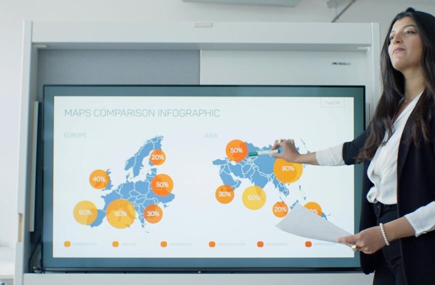 business growth strategy navigation
