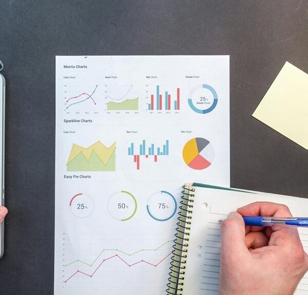 complaint notes and reports