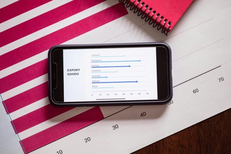 phone line detailed report